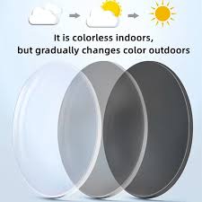 Transition Lens