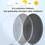 Transition Lens
